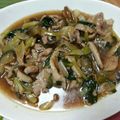 ☆なっここ☆'s cooksnap of when they made シャキシャキ☆チンゲン菜と豚肉のうま煮.