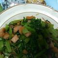 ミーチェタン's cooksnap of when they made 大根の葉ウィンナーそぼろ.