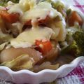 くろせと's cooksnap of when they made ポトフ～な感じ♪.