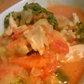 ますみ1977's cooksnap of when they made 具だくさん！チキントマトスープ.