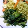 ☆Aiaimama☆'s cooksnap of when they made 砂肝と小松菜アスパラのにんにく醤油炒め.