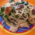 Maraisin's cooksnap of when they made 簡単！ガイランと豚肉のスパゲッティ.