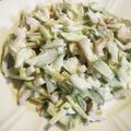 3姉妹ちゃんママ's cooksnap of when they made ちくわときゅうりのマヨあえ.