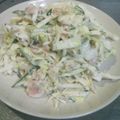 あいぴちぴち's cooksnap of when they made 超簡単！節約！キャベツとツナのサラダ♪.