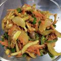 トヨペ's cooksnap of when they made 作り置き♡野菜ときのこのツナカレー炒め.