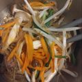 akilala's cooksnap of when they made 簡単なのに本格的♪チャプチェ.