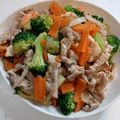 ほのりんママさん's cooksnap of when they made 豚肉と玉ねぎのポン酢オイスターソテー.