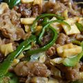 monjimari's cooksnap of when they made 簡単 青椒肉絲.