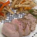 まなぴママ★'s cooksnap of when they made 男子も喜ぶ♪豚ヒレブロックのロースト☆.