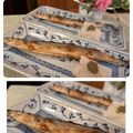 ダッフィーニーうに's cooksnap of when they made イリュージョン！新しい秋刀魚の塩焼き方.