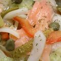 kuragenoie's cooksnap of when they made スモークサーモンの簡単マリネ.