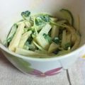 カープ愛's cooksnap of when they made きゅうりとかまぼこのサラダ.
