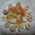 ちずぴよ's cooksnap of when they made 竹輪とキャベツの生姜味噌炒め。.