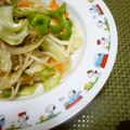 kemeta's cooksnap of when they made いつもの野菜炒め塩昆布入り.