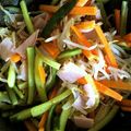 ミニうさちゃん's cooksnap of when they made 我が家のもやしサラダ.