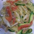 味噌爺's cooksnap of when they made 真アジのカルパッチョ.