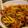 ぽんlove's cooksnap of when they made ジャガイモのカレー炒め.