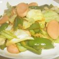 林檎の香り's cooksnap of when they made 朝食に・・・お手軽魚肉ソーセージ炒め.