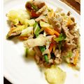 MarsaM's cooksnap of when they made ぴーまんえりんぎ豚肉炒め.