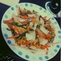 あ～かmama's cooksnap of when they made レンジで簡単　鶏肉のチンジャオロース風.