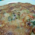 マニー's cooksnap of when they made 牛すじコンねぎ焼き.
