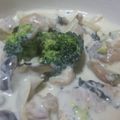ハピオリ's cooksnap of when they made 鶏肉とキノコの醤油風味のクリーム煮.
