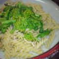 edible's cooksnap of when they made 春待ちほろにが野菜のパスタ.