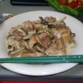 Duliger's cooksnap of when they made 鶏肉のホビット風きのこクリームソース.