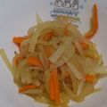 なっすぃ～'s cooksnap of when they made たっぷり大根と人参の薄味煮.