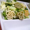 キャシーキャサリン's cooksnap of when they made 余り物ごちゃまぜサラダ♡子供に人気.