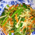 MAYUMIXY's cooksnap of when they made 栄養満点！えのき、小松菜炒め.