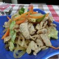 ぽっぽぺぺ's cooksnap of when they made 栄養たっぷり☆マロニーのカレー炒め.