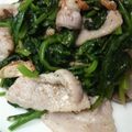 kimimaruo's cooksnap of when they made 塩麹豚肉とちぢみ法蓮草の中華風香り炒め.