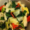ジョージョ。's cooksnap of when they made 美味しい！☆大根葉の漬物（浅漬け）☆簡単.