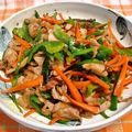 ありかん's cooksnap of when they made ウチの定番♪チンジャオロース＊味付け簡単.