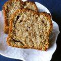 ハートキャンディ's cooksnap of when they made 紅茶のパウンドケーキ.