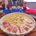 Kawakoすいす's cooksnap of when they made 白菜とハムのグラタン.