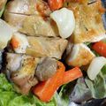胡桃大好き❤️'s cooksnap of when they made 鶏もも肉でローストチキン(塩ベース).