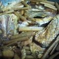 きいちここ's cooksnap of when they made 鯛のあら炊き.