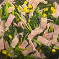 わっきー0424's cooksnap of when they made ベーコンとほうれん草のバターソテー★.