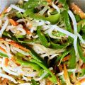 あじゃ16's cooksnap of when they made 簡単！　ピーマン＆もやし＆人参のナムル.