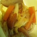 spica3104's cooksnap of when they made 追いがつおつゆで超簡単キャベツさつま揚煮.