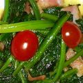 hotmailer's cooksnap of when they made ほうれん草ベーコンのシンプル炒め.