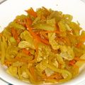 大福様's cooksnap of when they made 大根の皮きんぴら.
