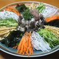 yuki808's cooksnap of when they made 豚しゃぶと彩りサラダの辛子ごまだれ.