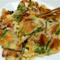 ちぃとこじろ's cooksnap of when they made 我が家のチヂミ～サクサク・モチモチ～.