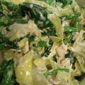 zyagagori's cooksnap of when they made ■糖質制限ほうれん草キャベツ簡単ツナマヨ.