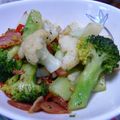 ジョンリークッカー's cooksnap of when they made 簡単♪冬野菜のﾍﾟﾍﾟﾛﾝﾁｰﾉ.