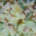 てぃちゃん0004's cooksnap of when they made 手抜きだけど美味しいポテトサラダ.