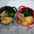 クック3N0VKO☆'s cooksnap of when they made 【簡単ご飯】我が家の三色そぼろ丼.